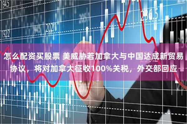 怎么配资买股票 美威胁若加拿大与中国达成新贸易协议，将对加拿大征收100%关税，外交部回应